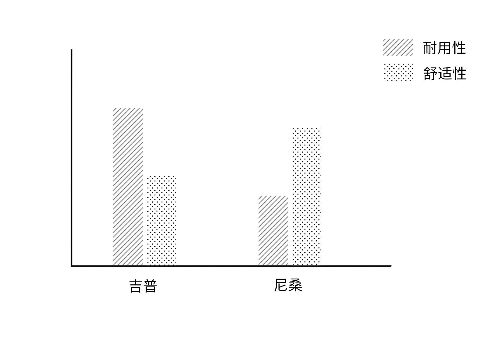 我的项目是从0到1，需要找品牌营销策划公司做定位吗？ - 「豪升网络」官网