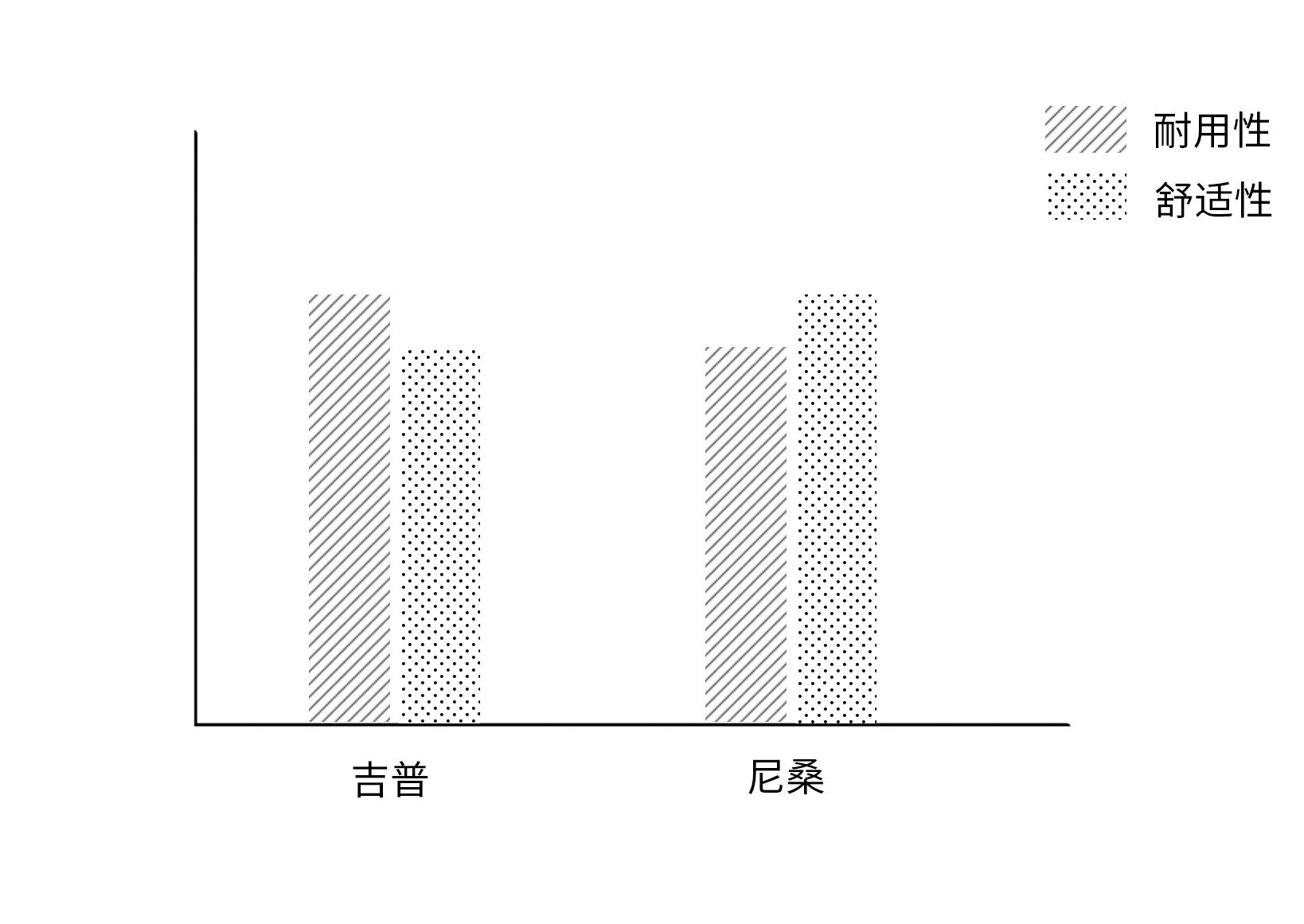 我的项目是从0到1，需要找品牌营销策划公司做定位吗？ - 「豪升网络」官网